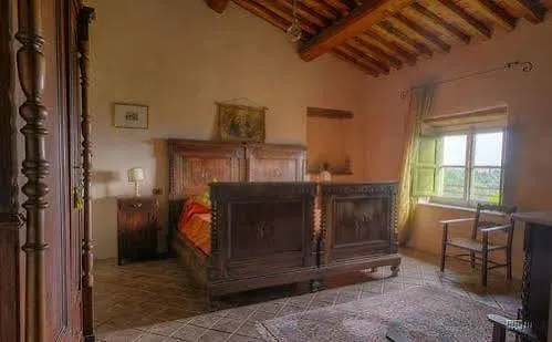Villa Del Giglio San Concordio di Moriano